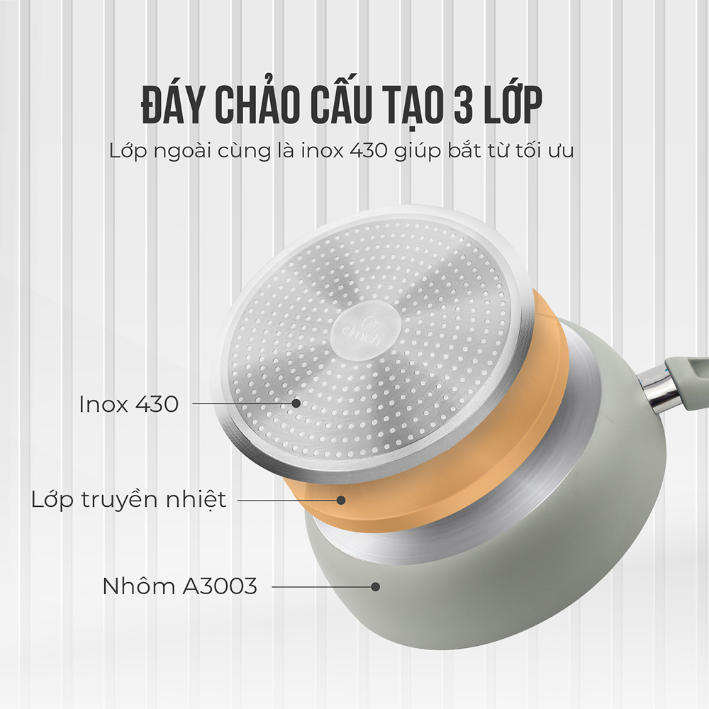 Chảo nhôm chống dính Elmich EL-3782