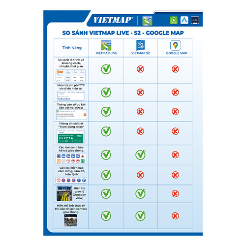 Phần mềm Vietmap Live Pro (2năm)