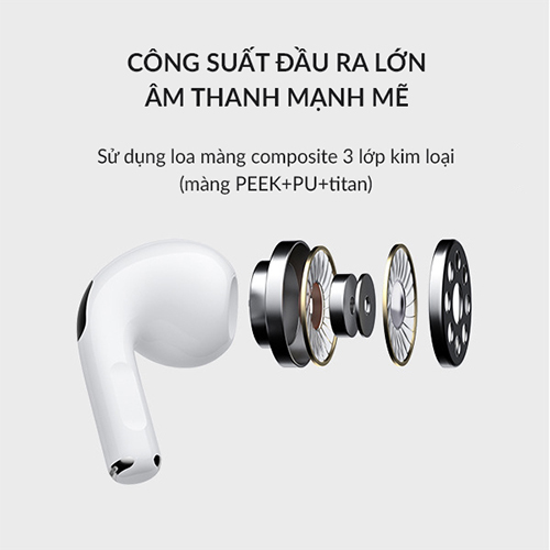 Tai nghe Bluetooth Bagi PRO 1