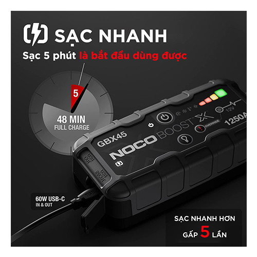 SDP kiêm bộ khởi động xe NOCO BOOST X GBX45 12V 1250A 31Wh