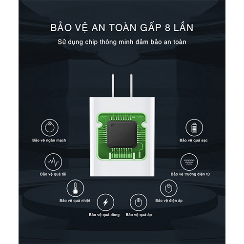 Củ sạc Bagi 20W PD20